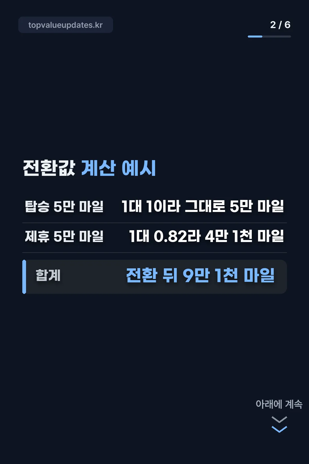 전환값 계산 예시