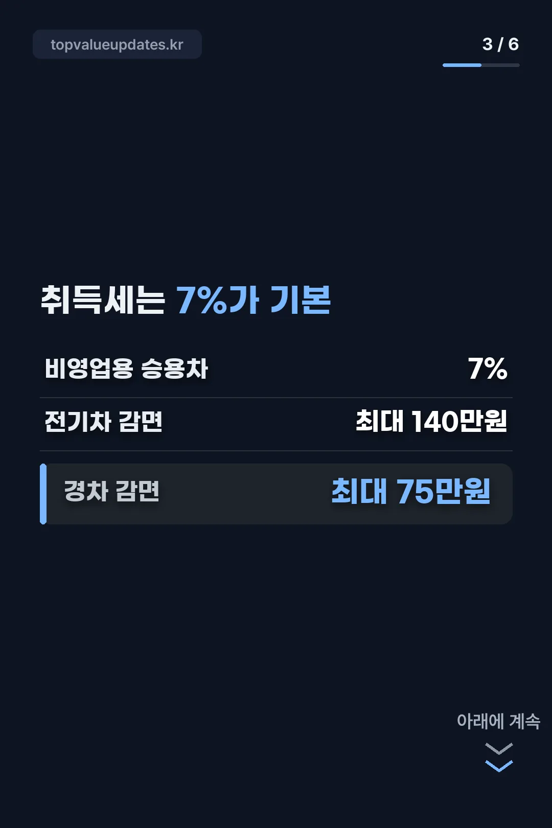 취득세 계산