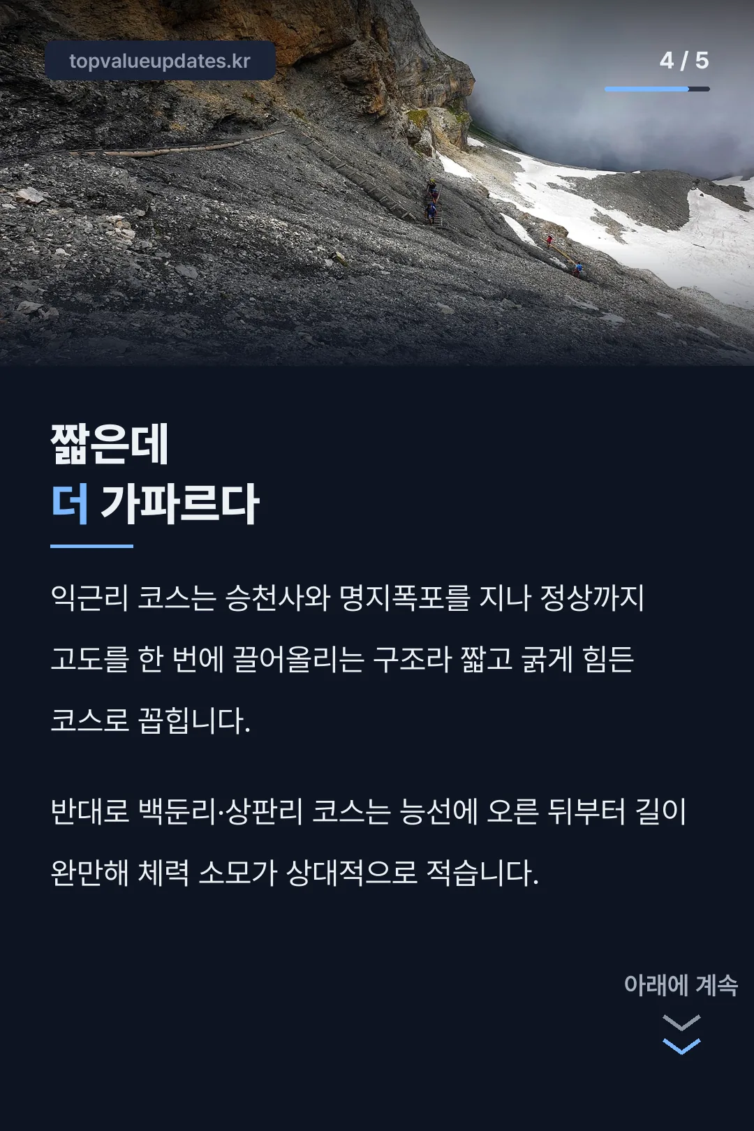 짧고 가파른 이유